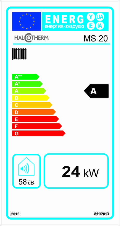 Energy Label MS20