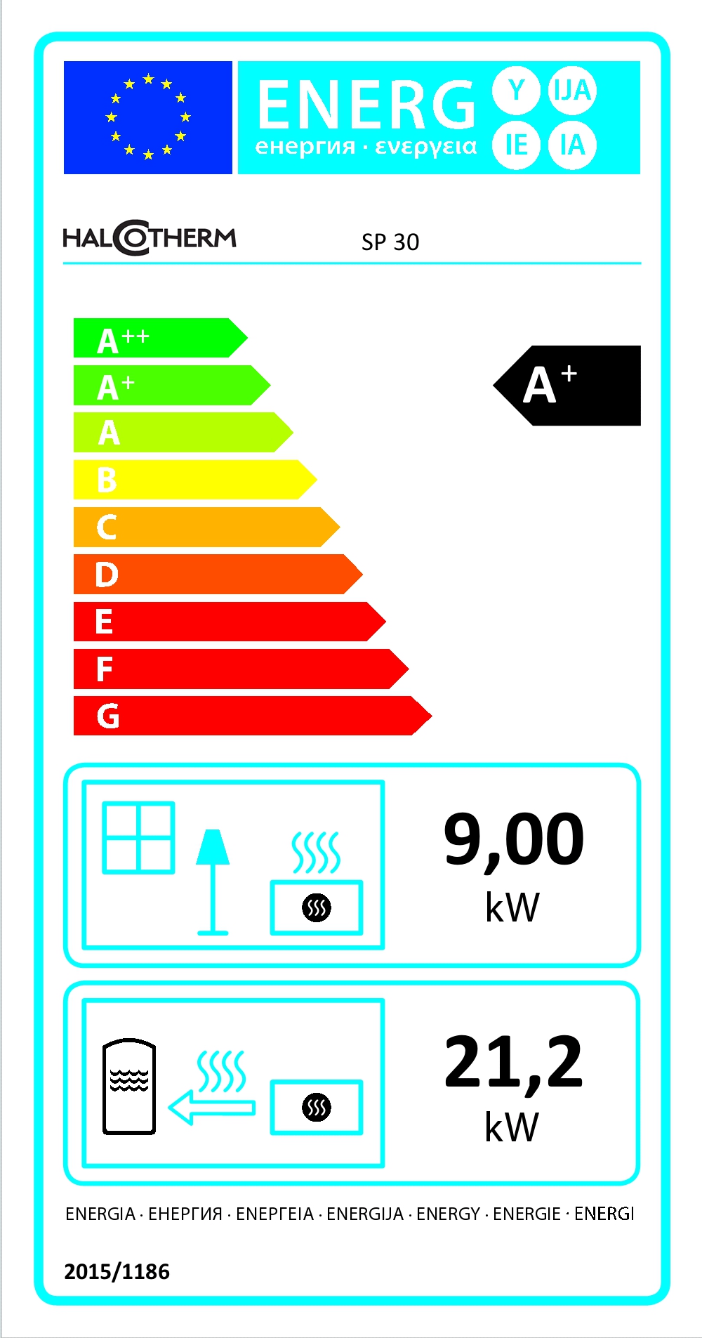 Energy Label SP30